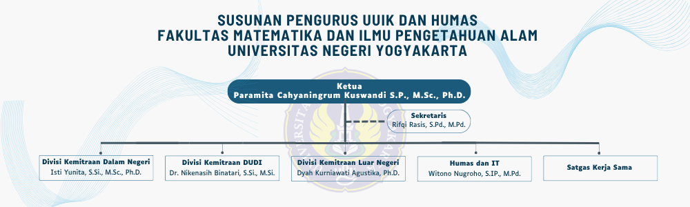 Susunan Pengurus UUIK dan Humas FMIPA 2026
